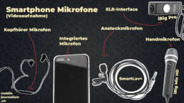 Smartphone-Mikrofone im Überblick